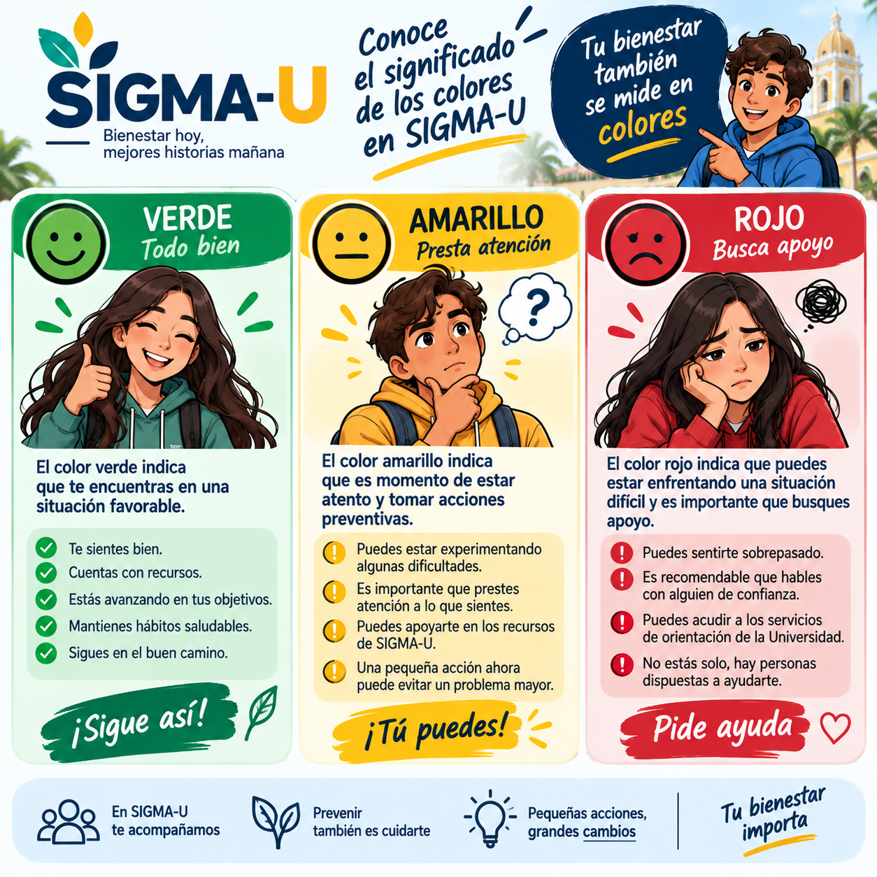 Colores Sigma